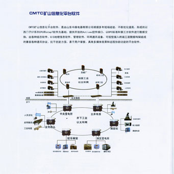 CMTC�Vɽ��Ϣ��ƽ�_ܛ��