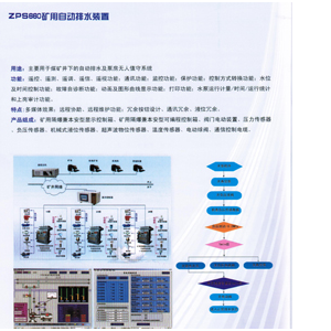 �V�������÷�����(y��ng)